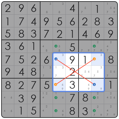 most difficult sudoku